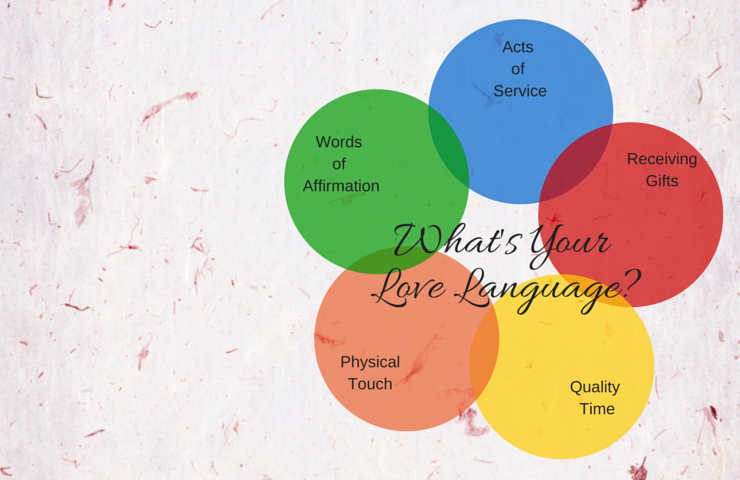 What's Your Love Language at www.saras-house.com